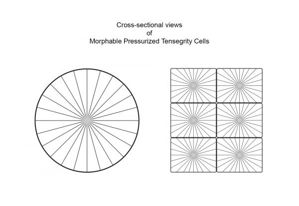 Morphable Pressurized Tensegrity Cell2