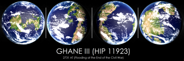 Ghane III 2731AT