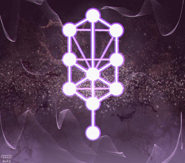 Sephirot2023