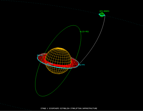 Stellar Stage 1