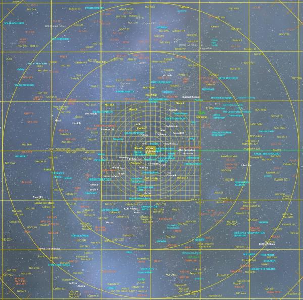 Map Middle Regions