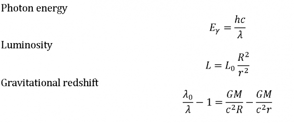 Statite equations