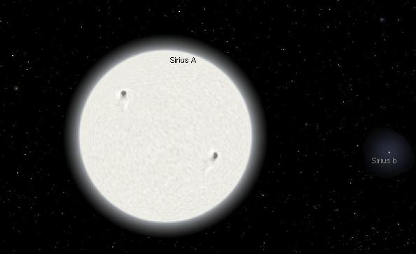 Sirius A+B